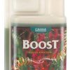 Fertilizzanti Canna Boost stimolatore di fioritura250 ml